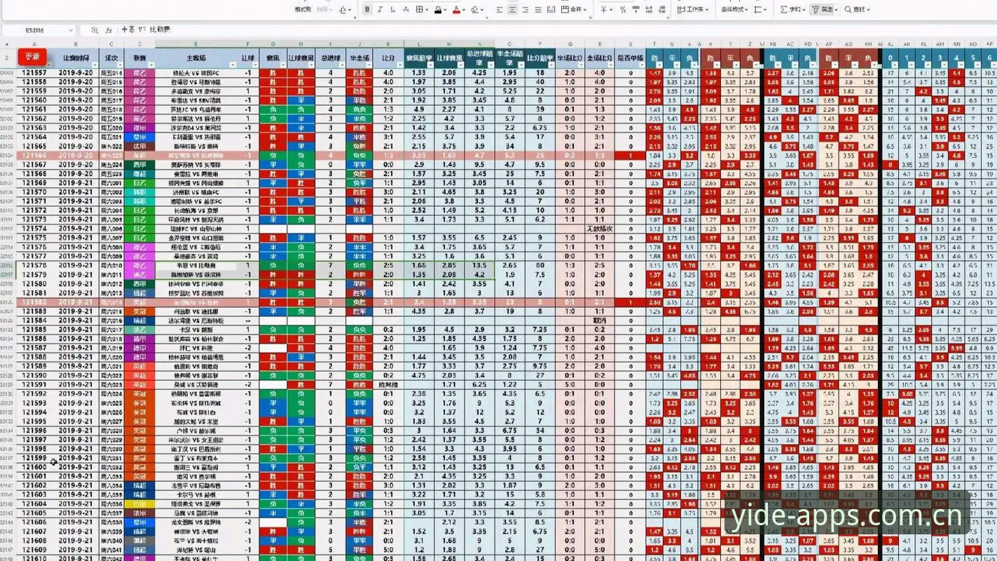 亿德体育官网攻略 亿德体育官网攻略:如何高效利用比分速查与足球赔率实时追踪功能?